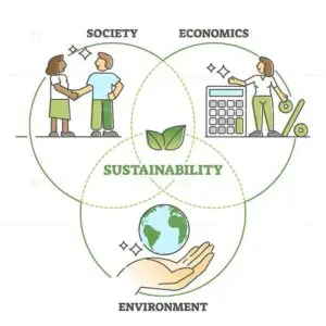 Sustainable Development